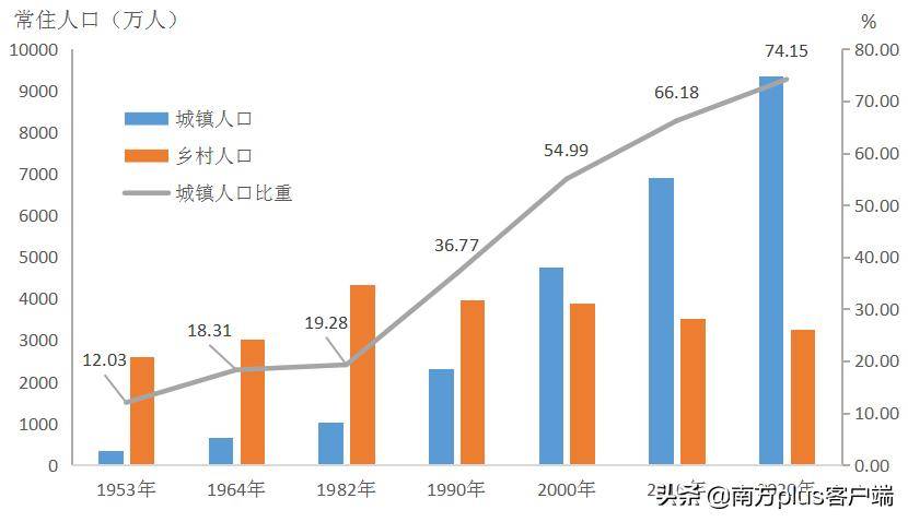 第2314页