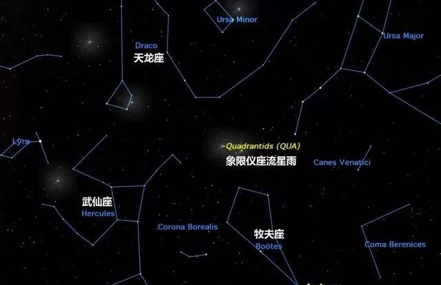 流星雨有什么区别的深度解析