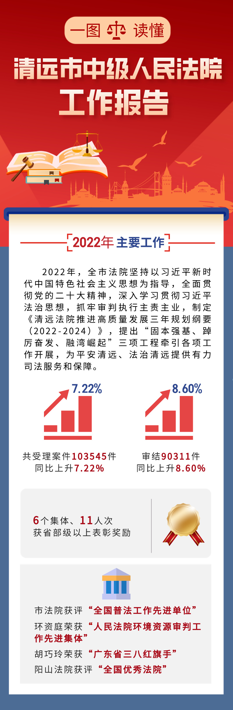 娱乐休闲 第322页