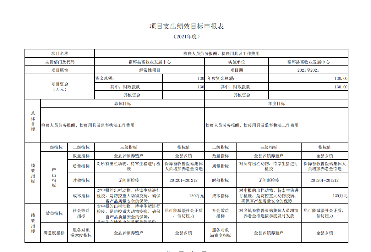 玉屏侗族自治县防疫检疫站最新发展规划