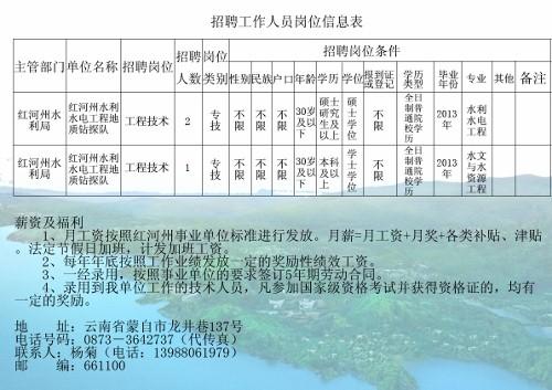 办公效率 第322页