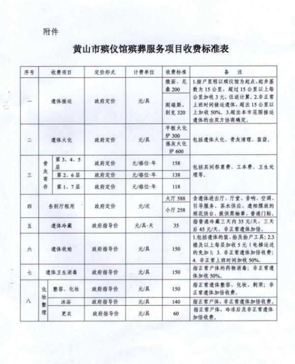 上栗县殡葬事业单位最新项目进展报告