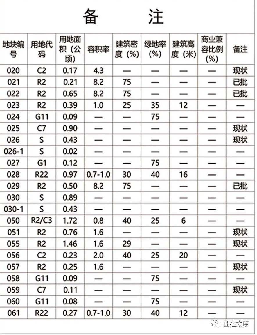 稔村镇的未来蓝图，最新发展规划