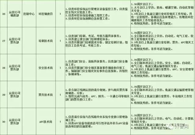 江安县特殊教育事业单位最新招聘信息