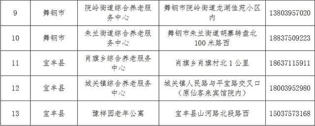 办公效率 第294页