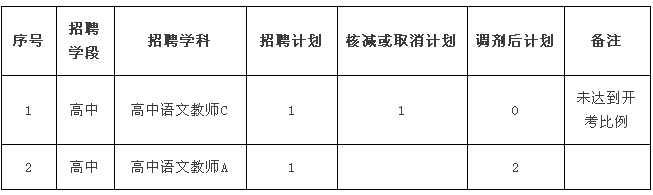 办公效率 第292页