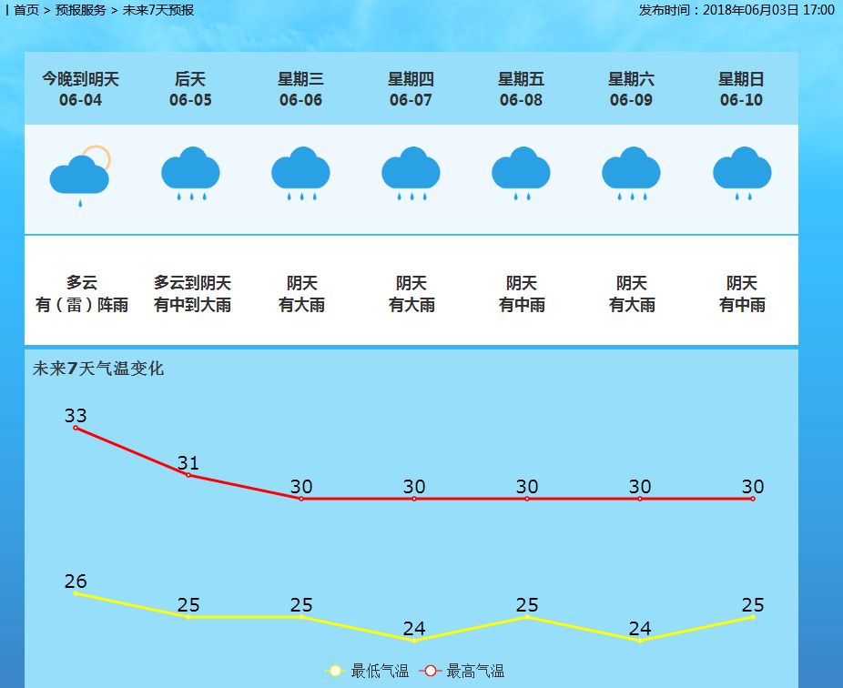 热门推荐 第277页