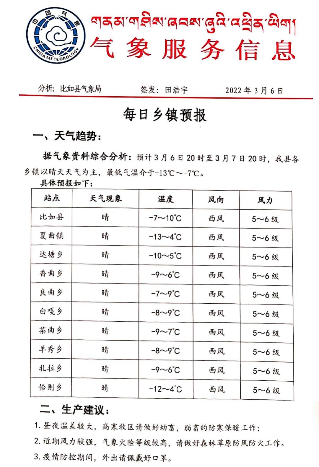 江孜县最新天气预报与当地生活影响分析