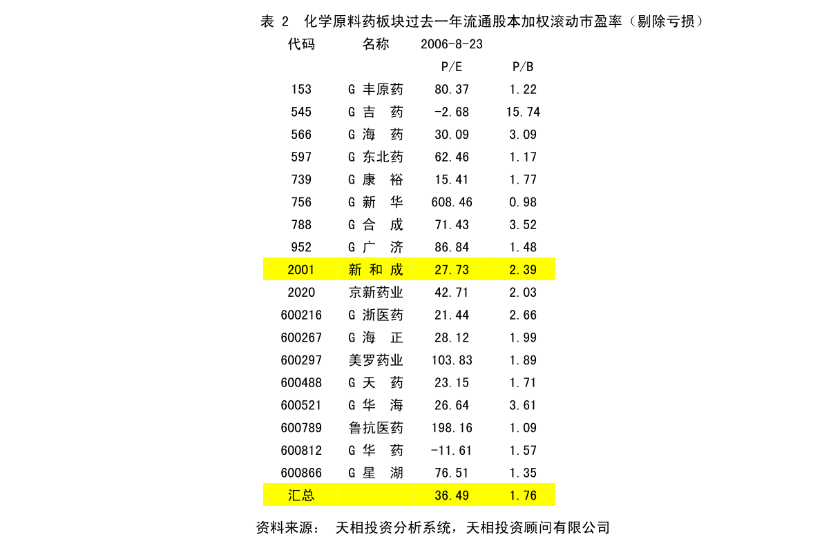 下何家村民委员会最新发展规划