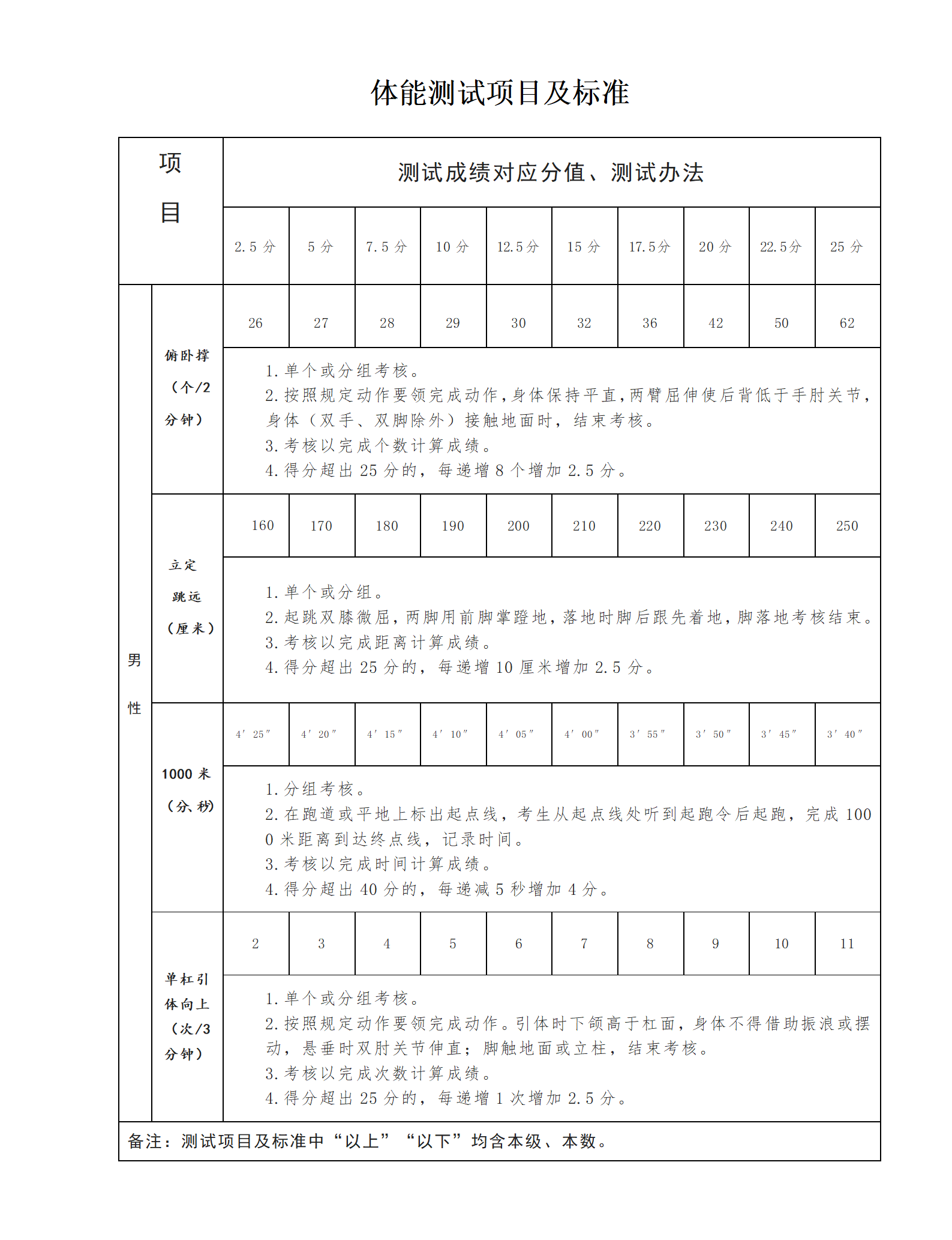 办公效率 第275页