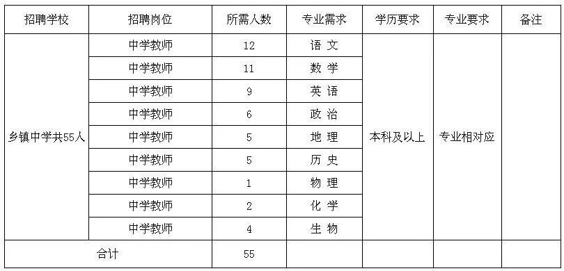 办公效率 第274页