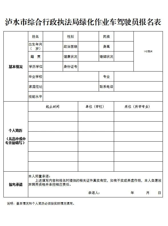 泸水县初中最新人事任命公告