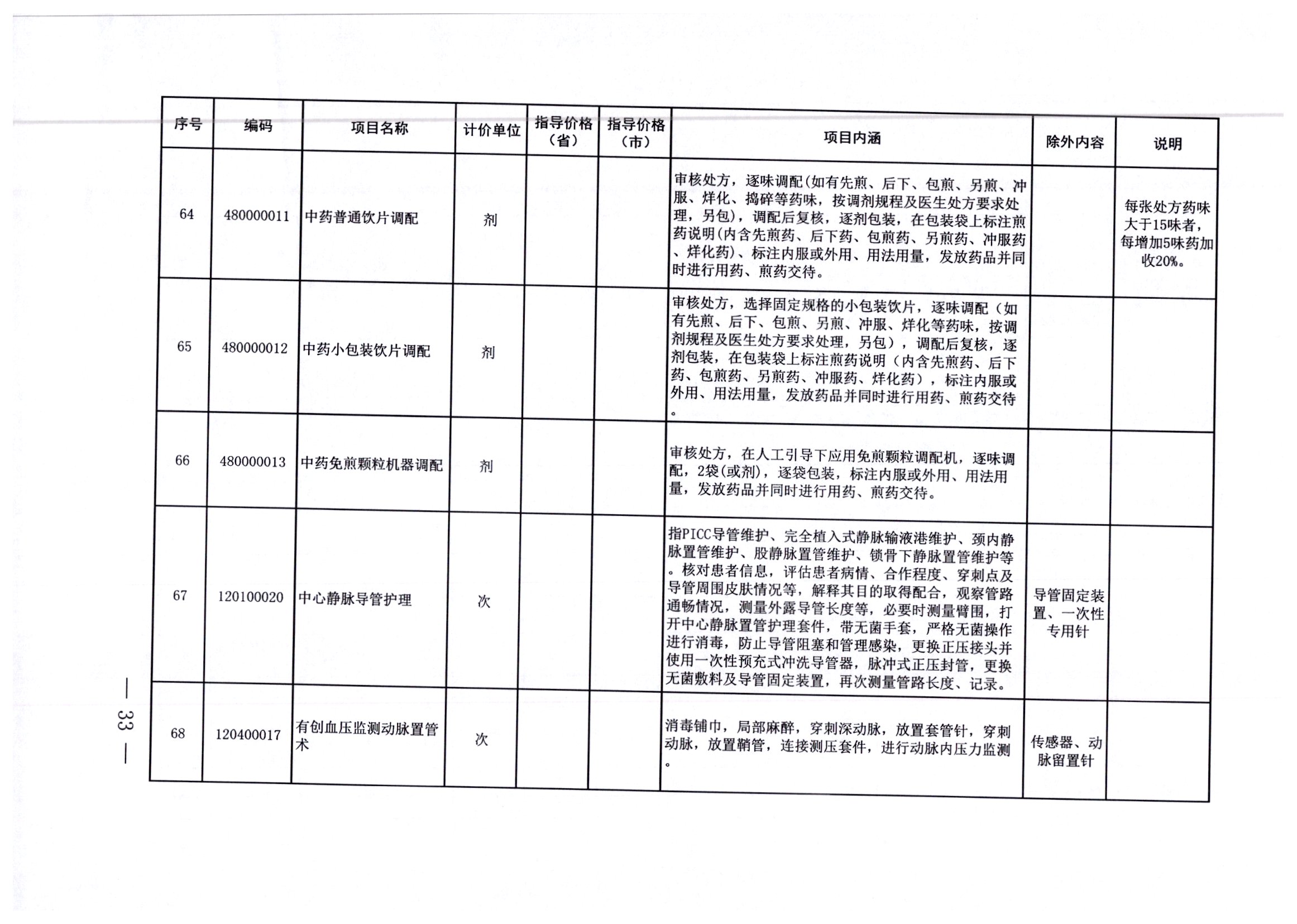 北镇市住房和城乡建设局最新招聘信息