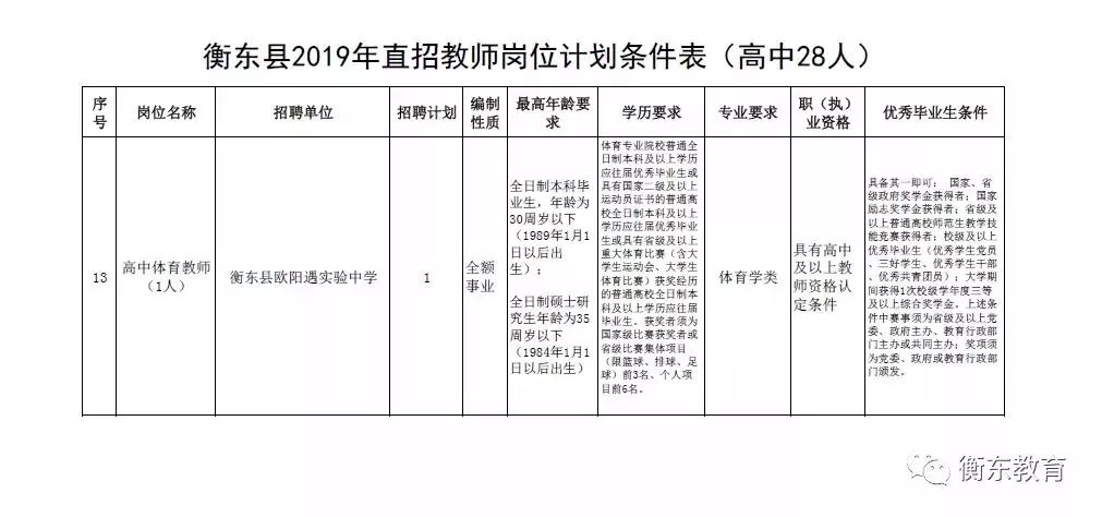 港北区特殊教育事业单位最新动态与进展