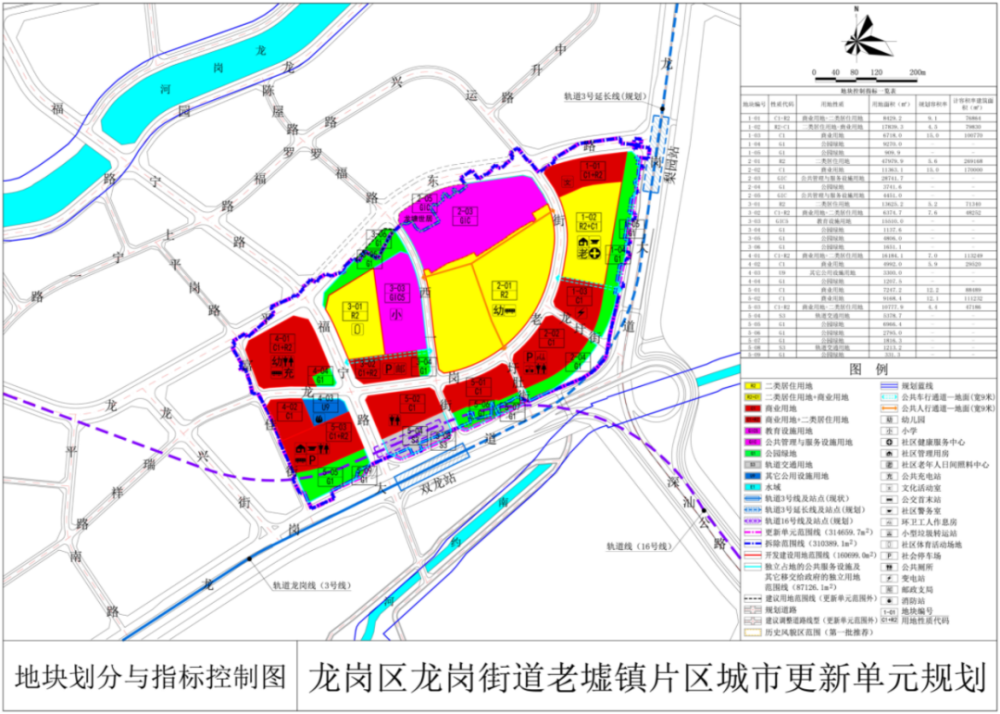 黄陈村委会最新发展规划