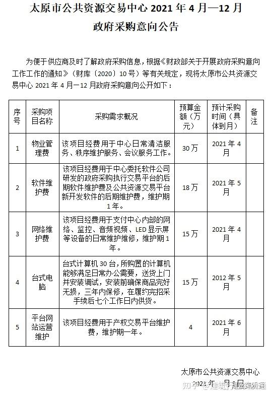 太原市市物价局最新发展规划