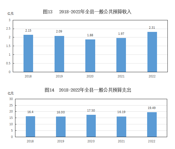 热门推荐 第230页