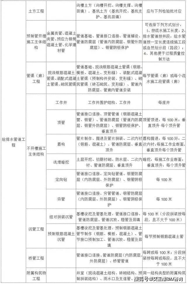 安源区殡葬事业单位最新项目进展与展望