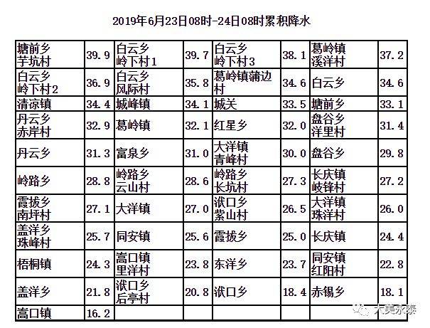 热门推荐 第221页