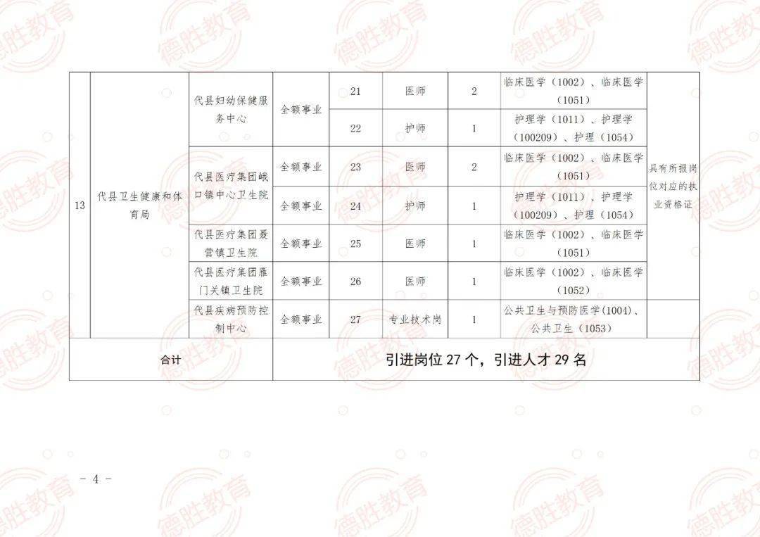 琅琊区成人教育事业单位最新招聘信息解读