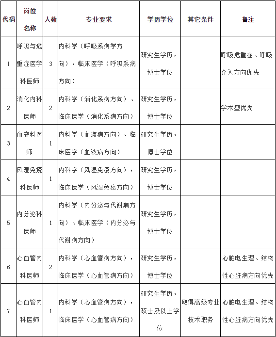 2025年2月9日 第8页