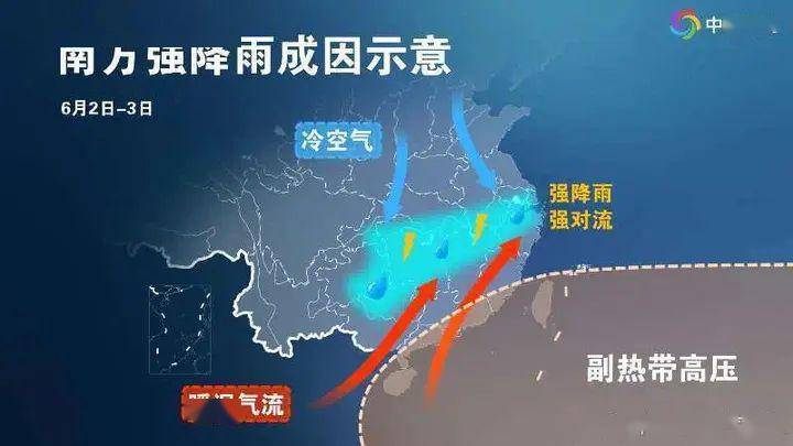 江北街道最新天气预报与日常生活