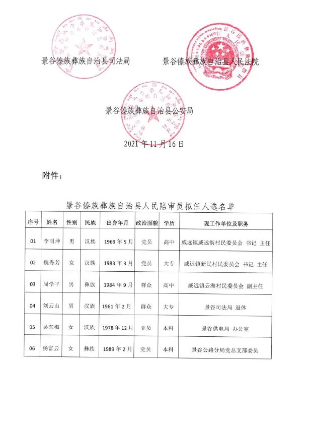 热门推荐 第181页