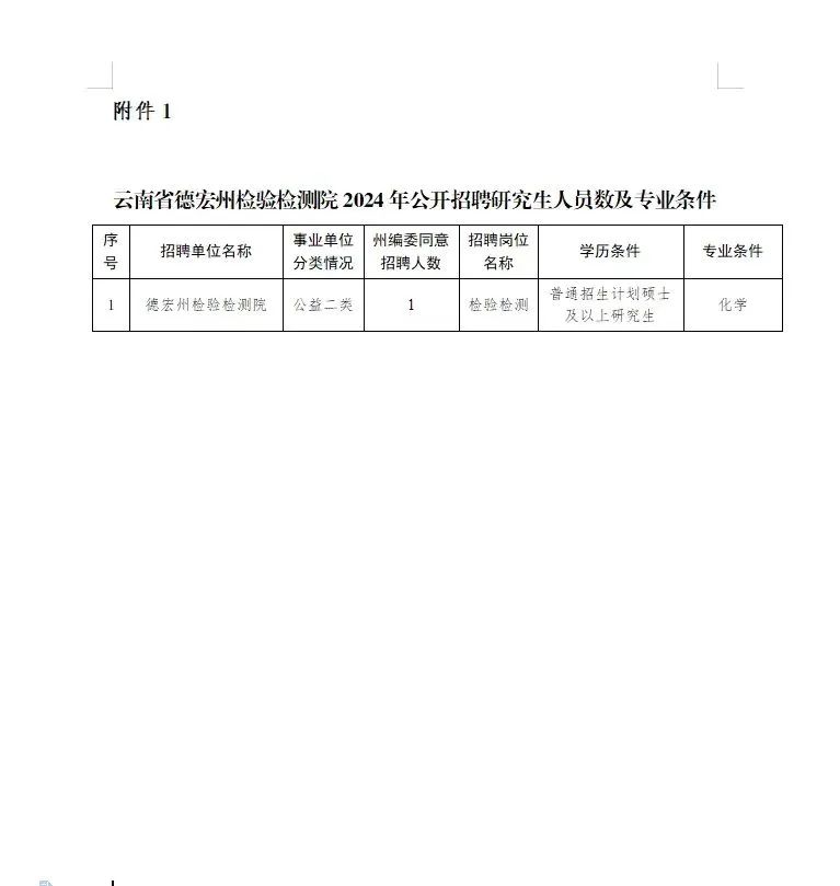 石林彝族自治县财政局最新招聘信息解读