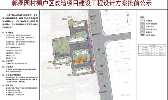 下关区自然资源和规划局最新发展规划