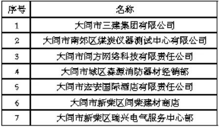 热门推荐 第159页