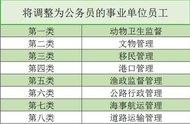 三元区级托养福利事业单位最新招聘信息详解