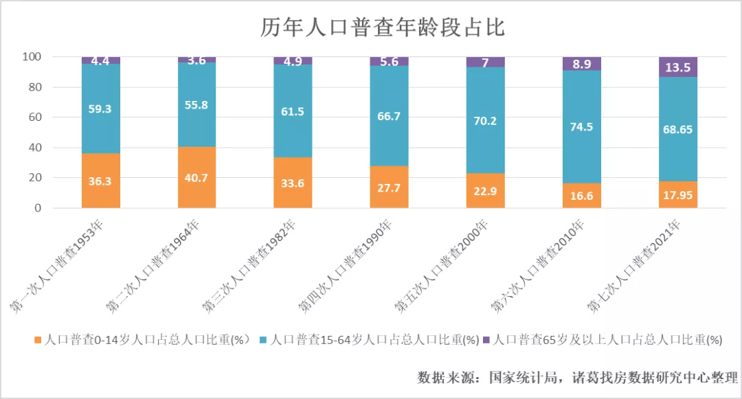 热门推荐 第149页