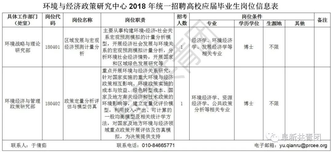 李家堡镇最新招聘信息概览