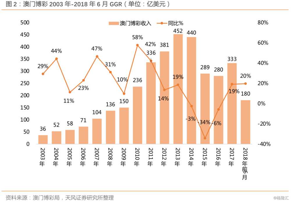 新澳门今晚必开一肖一特_目标全面释义落实_银行型601.141