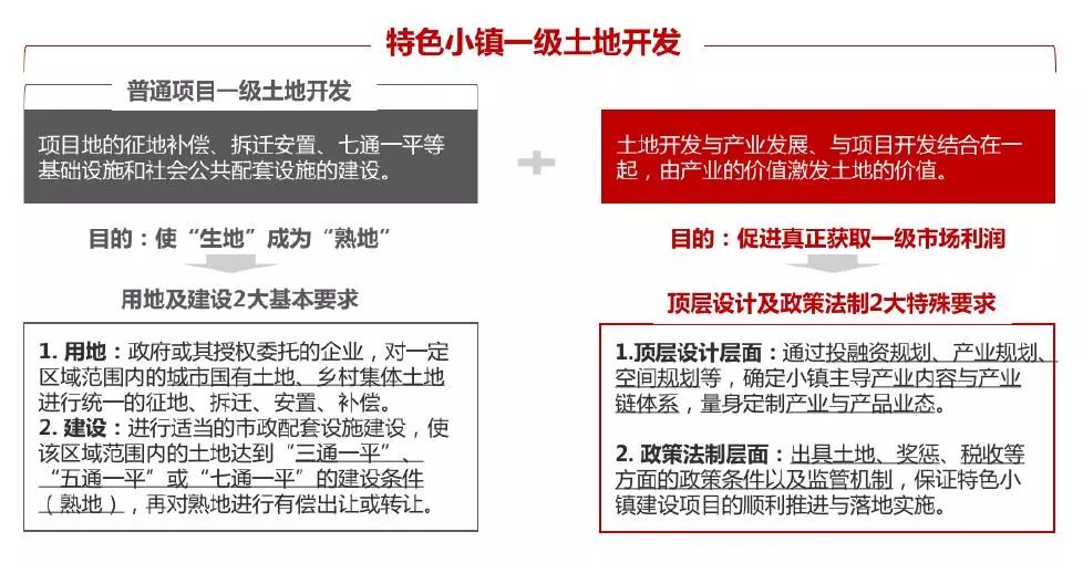 新澳最新版精准特_创新模式解析落实_热销集888.326