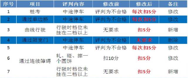 2024澳门天天开好彩大全开奖记录走势图_壮意全面释义落实_小型集930.326