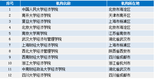 广东八二站澳门资料查询_迅速解答问题_长期版170.494