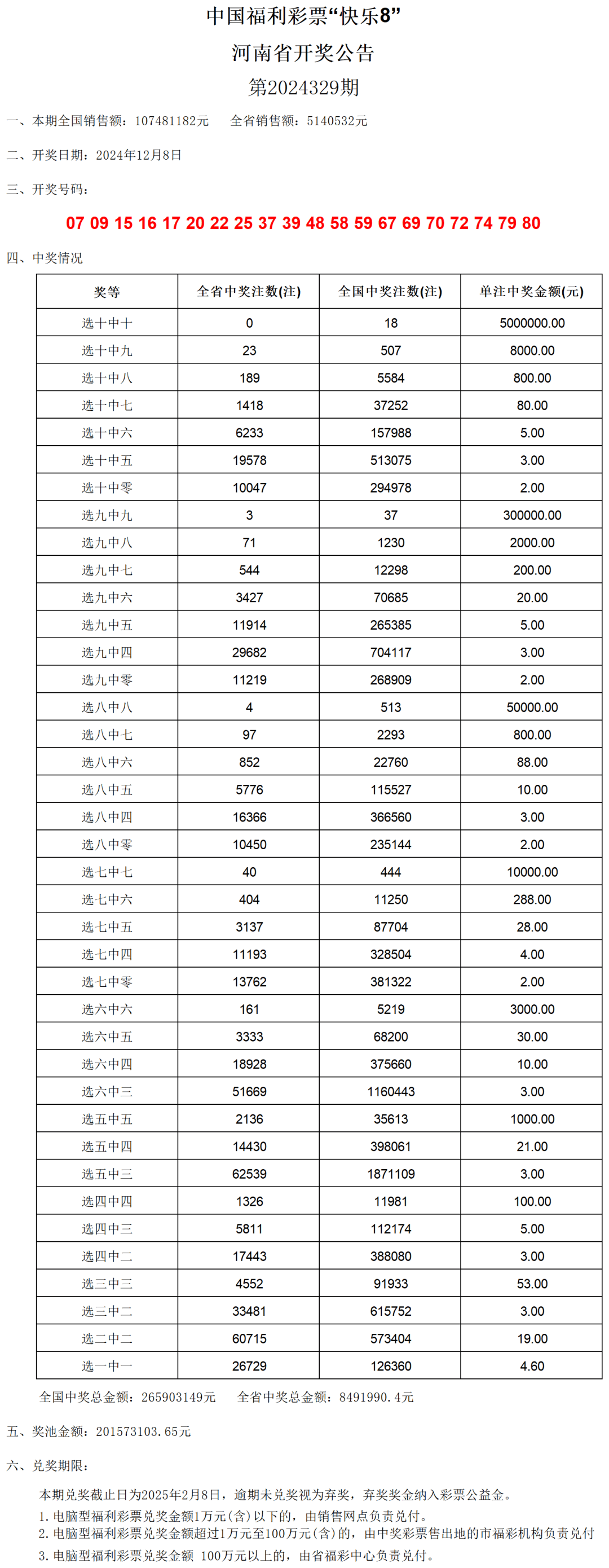 老澳门开奖结果2024开奖记录表_目标明确_潜力版534.313