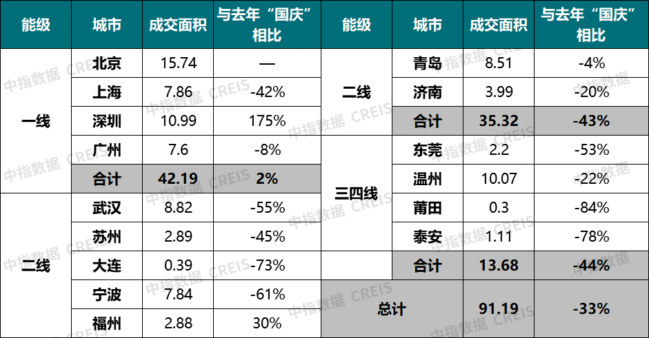 澳门一码一肖100准吗152期33-18-27-42-17-36T：37