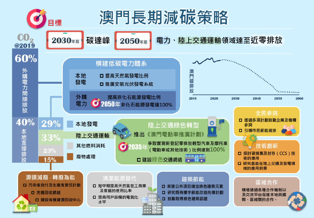 新澳门最精准正最精准_细化探讨解答解释措施_RR393.45