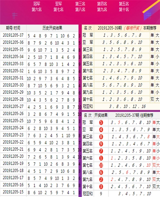 三码三肖_精细化探讨策略_复古版396.359