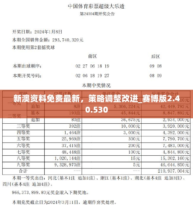 2024新奥正版资料最精准免费大全_谋算解答解释落实_环保集313.78