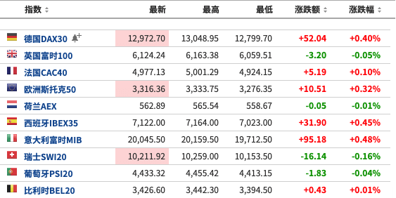 2025年2月20日 第30页