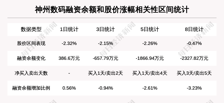 新澳天天免费精准资料大全_细致现象解释解答解析_铂金集32.1