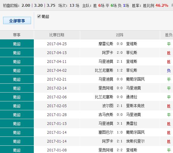 014967cσm查询,澳彩资料_便利全面释义落实_追随版55.14