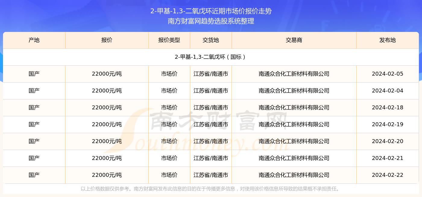 2025年2月21日 第90页