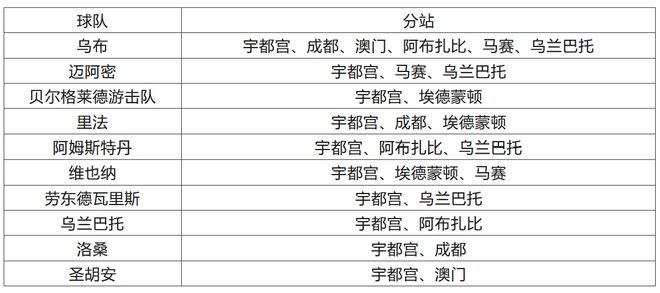 追梦的心灵  _1 第2页