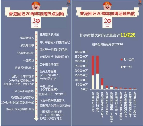 香港资料大全正版资料2025年免费041期45-40-16-42-6-46T：5