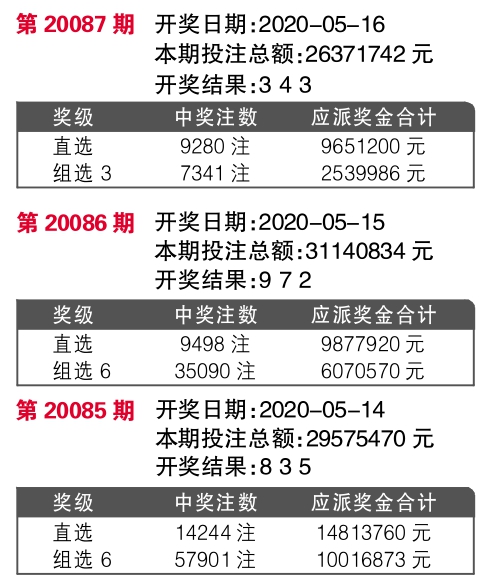 2025年2月21日 第68页