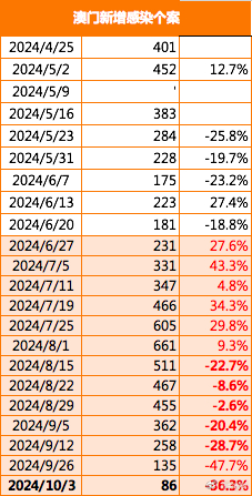 2024-2025澳门原料网大全_完整机制解析_计划版577.715